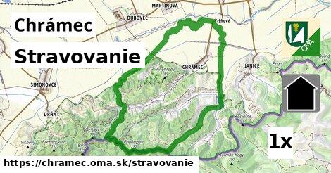 stravovanie v Chrámec