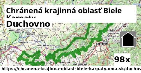 duchovno v Chránená krajinná oblasť Biele Karpaty