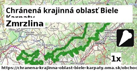 Zmrzlina, Chránená krajinná oblasť Biele Karpaty
