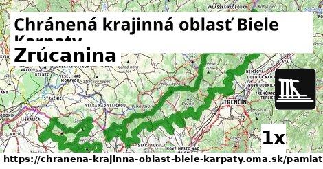 Zrúcanina, Chránená krajinná oblasť Biele Karpaty
