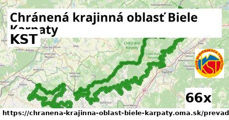 KST, Chránená krajinná oblasť Biele Karpaty
