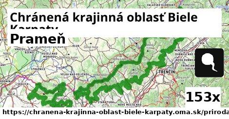 Prameň, Chránená krajinná oblasť Biele Karpaty