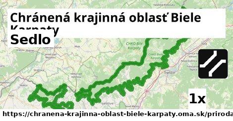Sedlo, Chránená krajinná oblasť Biele Karpaty