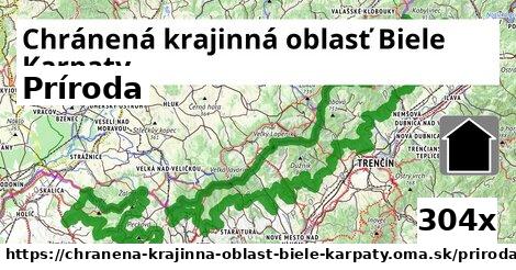 príroda v Chránená krajinná oblasť Biele Karpaty