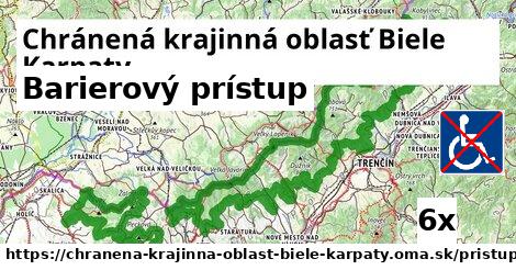 Barierový prístup, Chránená krajinná oblasť Biele Karpaty