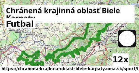 Futbal, Chránená krajinná oblasť Biele Karpaty