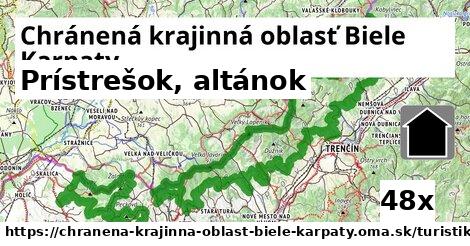 Prístrešok, altánok, Chránená krajinná oblasť Biele Karpaty