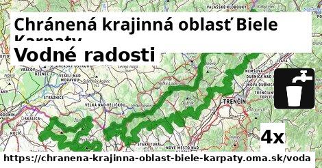 vodné radosti v Chránená krajinná oblasť Biele Karpaty