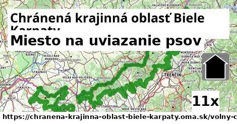 Miesto na uviazanie psov, Chránená krajinná oblasť Biele Karpaty