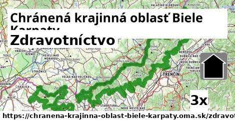 zdravotníctvo v Chránená krajinná oblasť Biele Karpaty