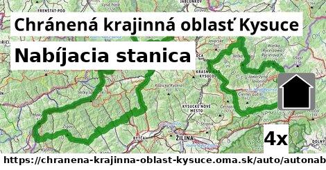 Nabíjacia stanica, Chránená krajinná oblasť Kysuce