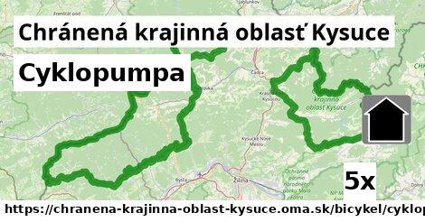 Cyklopumpa, Chránená krajinná oblasť Kysuce