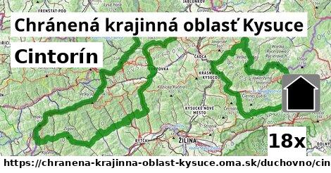 Cintorín, Chránená krajinná oblasť Kysuce