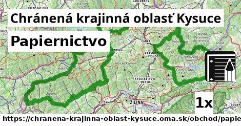 Papiernictvo, Chránená krajinná oblasť Kysuce