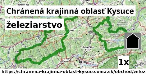 železiarstvo, Chránená krajinná oblasť Kysuce