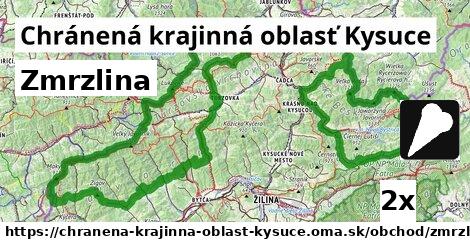Zmrzlina, Chránená krajinná oblasť Kysuce