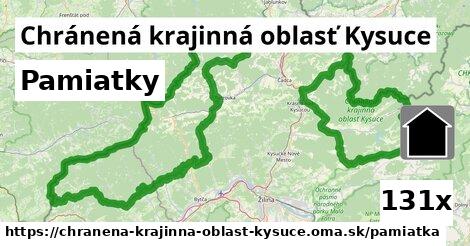 pamiatky v Chránená krajinná oblasť Kysuce