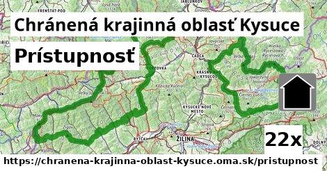 prístupnosť v Chránená krajinná oblasť Kysuce
