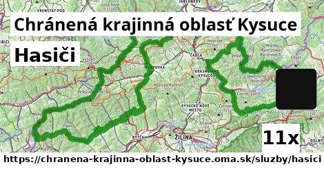 Hasiči, Chránená krajinná oblasť Kysuce
