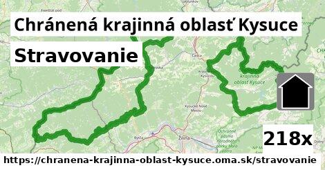 stravovanie v Chránená krajinná oblasť Kysuce