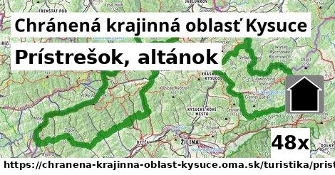 Prístrešok, altánok, Chránená krajinná oblasť Kysuce