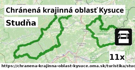 Studňa, Chránená krajinná oblasť Kysuce