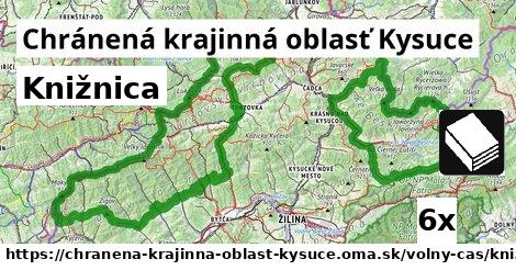 Knižnica, Chránená krajinná oblasť Kysuce