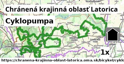 Cyklopumpa, Chránená krajinná oblasť Latorica