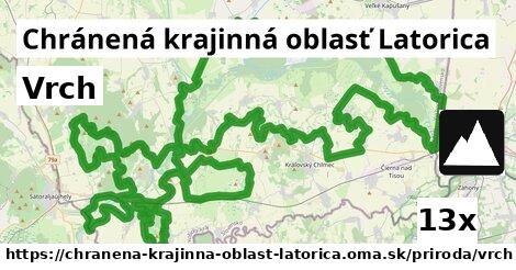 Vrch, Chránená krajinná oblasť Latorica