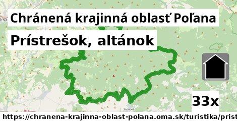 Prístrešok, altánok, Chránená krajinná oblasť Poľana