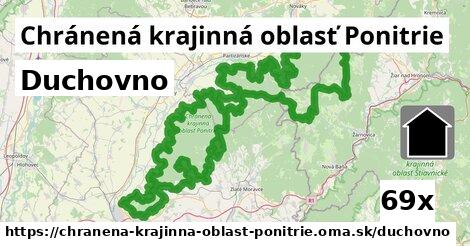 duchovno v Chránená krajinná oblasť Ponitrie