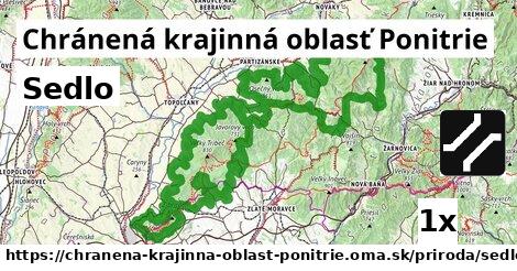 Sedlo, Chránená krajinná oblasť Ponitrie