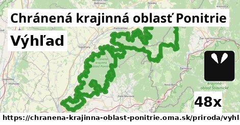 Výhľad, Chránená krajinná oblasť Ponitrie