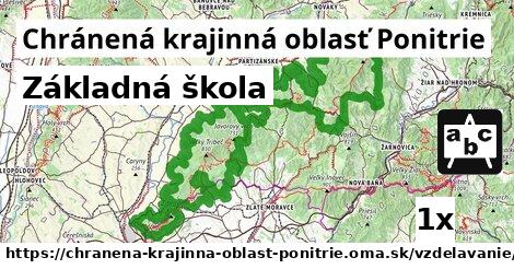 Základná škola, Chránená krajinná oblasť Ponitrie