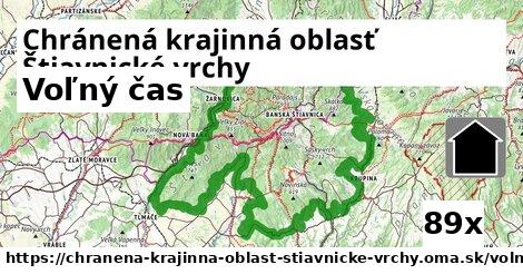 voľný čas v Chránená krajinná oblasť Štiavnické vrchy