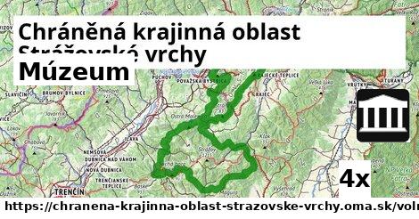 Múzeum, Chráněná krajinná oblast Strážovské vrchy