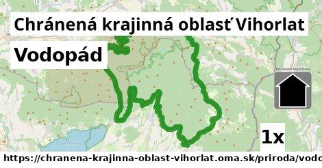 Vodopád, Chránená krajinná oblasť Vihorlat