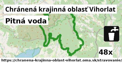 Pitná voda, Chránená krajinná oblasť Vihorlat