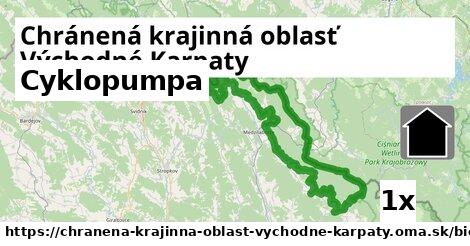 Cyklopumpa, Chránená krajinná oblasť Východné Karpaty