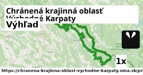 Výhľad, Chránená krajinná oblasť Východné Karpaty