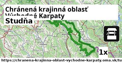 studňa v Chránená krajinná oblasť Východné Karpaty