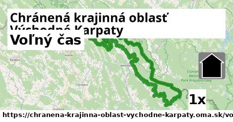 voľný čas v Chránená krajinná oblasť Východné Karpaty
