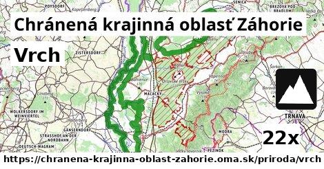 Vrch, Chránená krajinná oblasť Záhorie