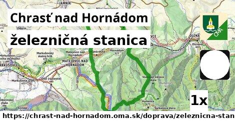 železničná stanica, Chrasť nad Hornádom