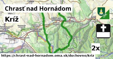 Kríž, Chrasť nad Hornádom