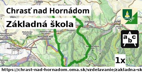 Základná škola, Chrasť nad Hornádom