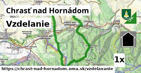 vzdelanie v Chrasť nad Hornádom