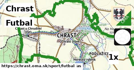 Futbal, Chrast