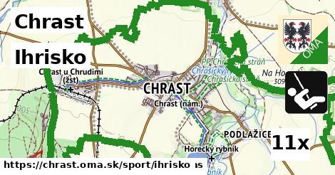 Ihrisko, Chrast