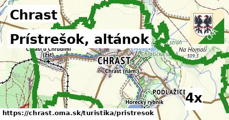 Prístrešok, altánok, Chrast